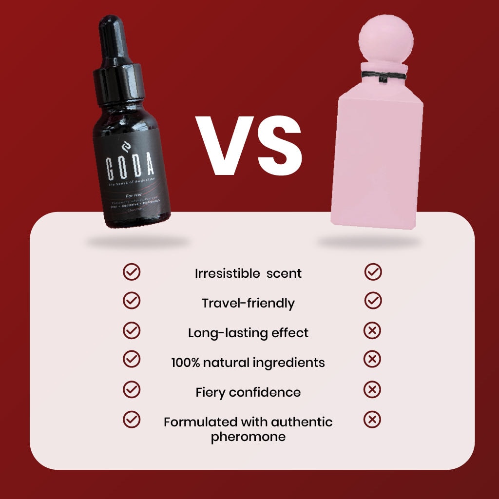 Phero Perfume