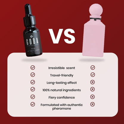 Phero Perfume